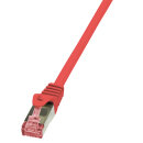 Patchkabel Cat.6 S/FTP, PIMF, PrimeLine, rot, 2m