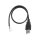 Kabel USB 2.0 mit einem Stecker Typ A, 4 polig, 2m